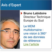 Le MDM multidomaine : une vision à 360° 